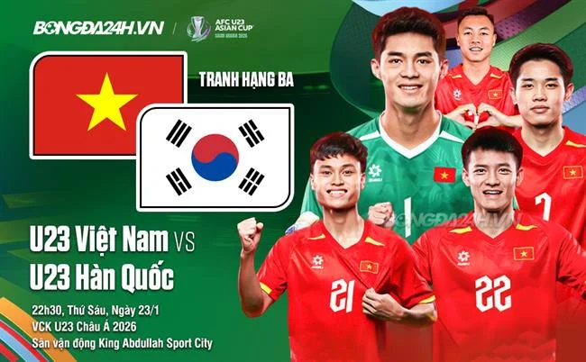 Chiến thuật bắn góc