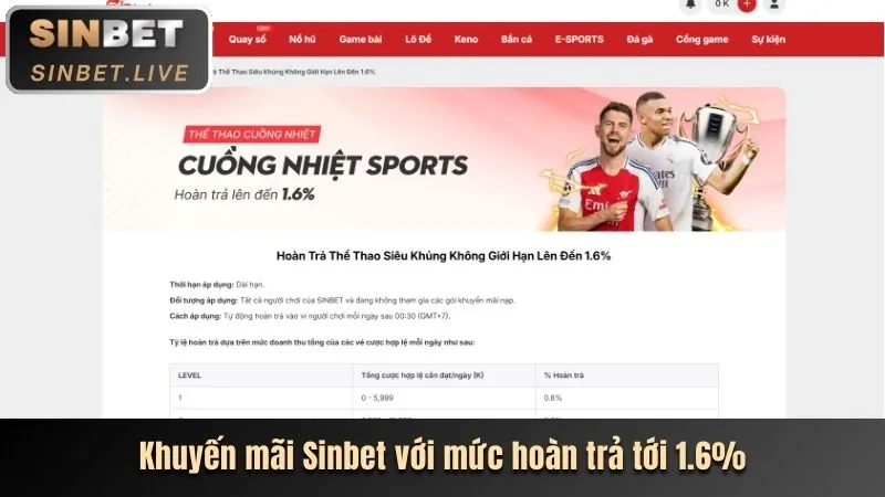 Ưu đãi chào mừng thành viên mới 89bet1